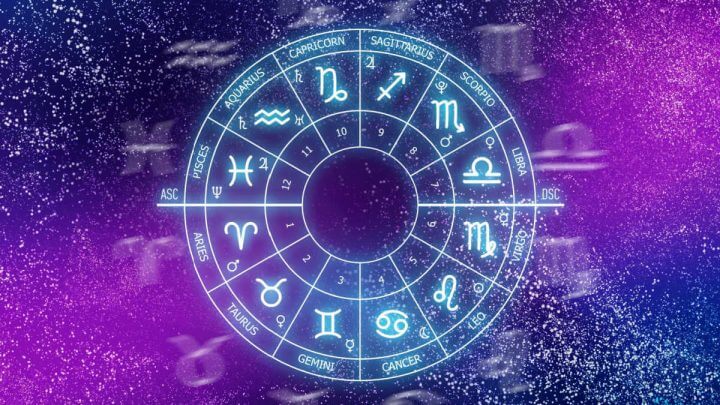 Círculo com os 12 signos do zodíaco no fundo roxo e azul