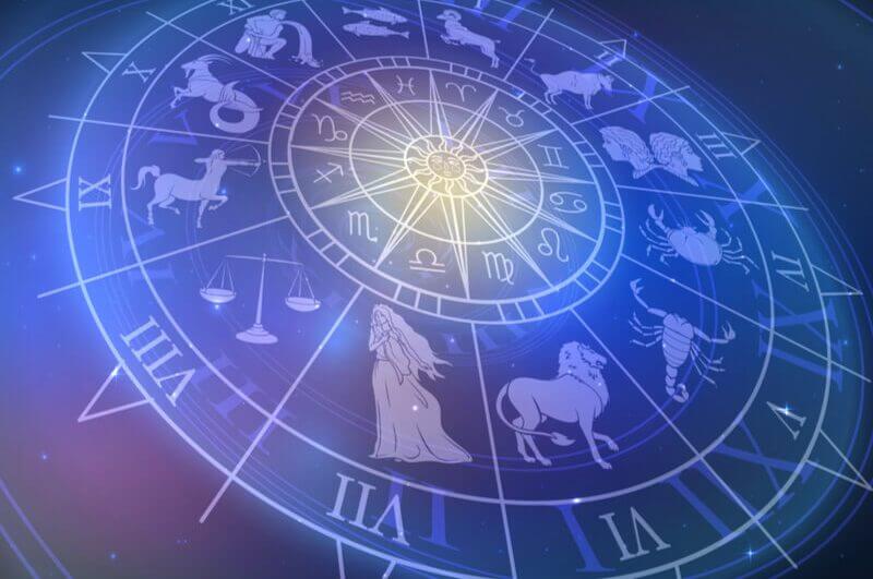 Círculo com os símbolos dos 12 signos do zodíaco no fundo roxo