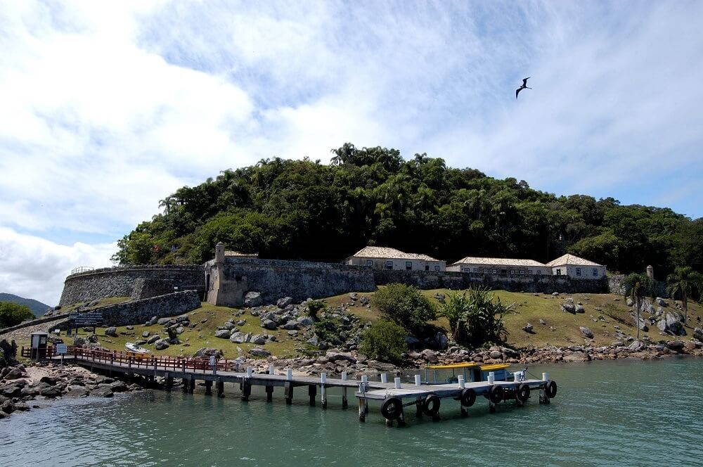 Fortaleza de Ratones