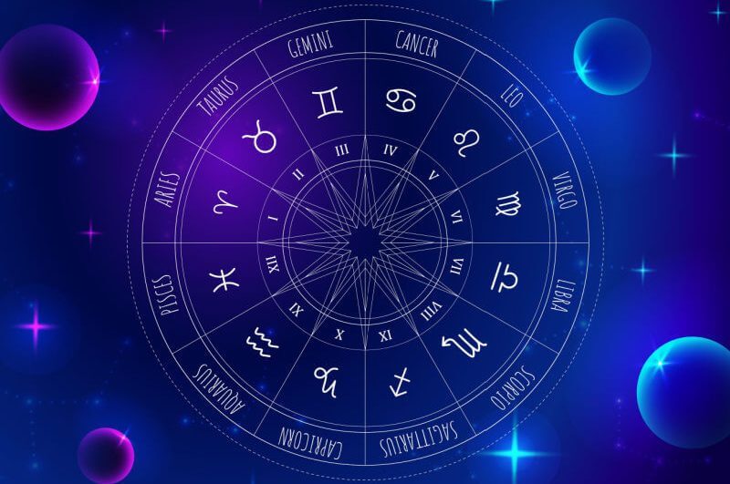 Ilustração de um circulo com os 12 signos do zodíaco