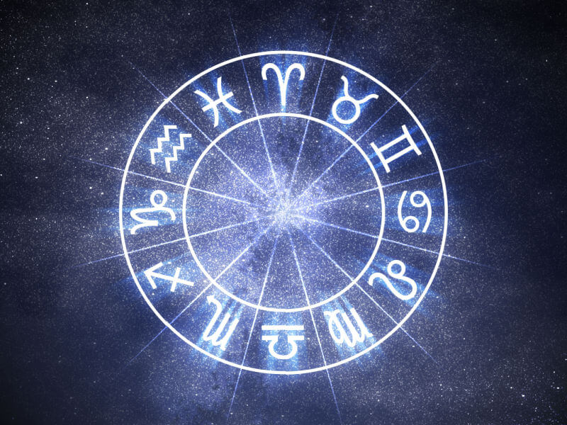 Ilustração de um circulo com os 12 signos do zodíaco
