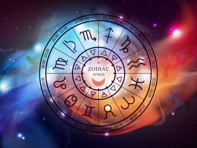 Ilustração de um circulo com os 12 signos do zodíaco