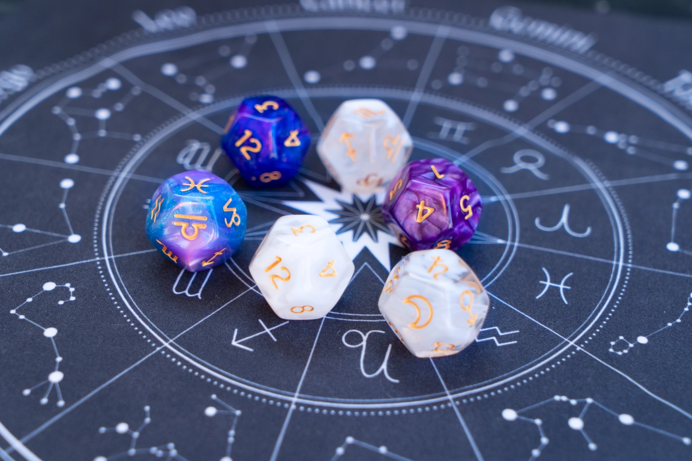 Quadro de numerologia e astrologia, board esotérico