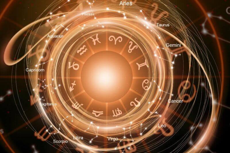 Ilustração de um circulo com os 12 signos do zodíaco