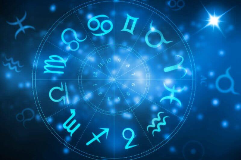 Ilustração de um circulo com os 12 signos do zodíaco