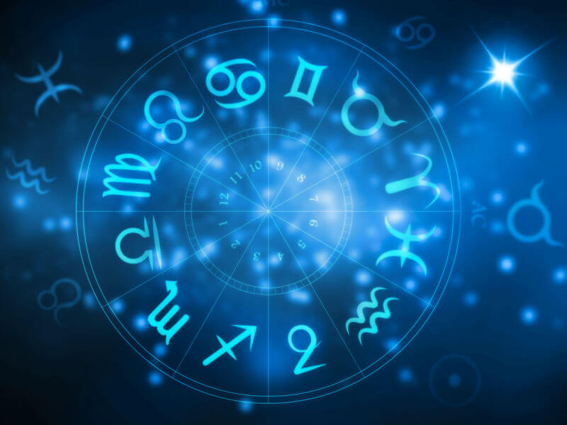 Ilustração de um circulo com os 12 signos do zodíaco