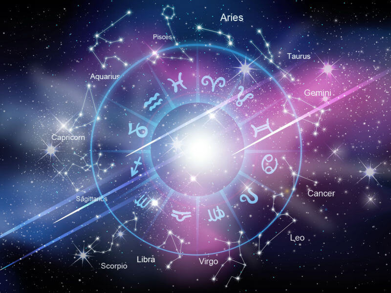 Ilustração com os 12 signos do zodíaco