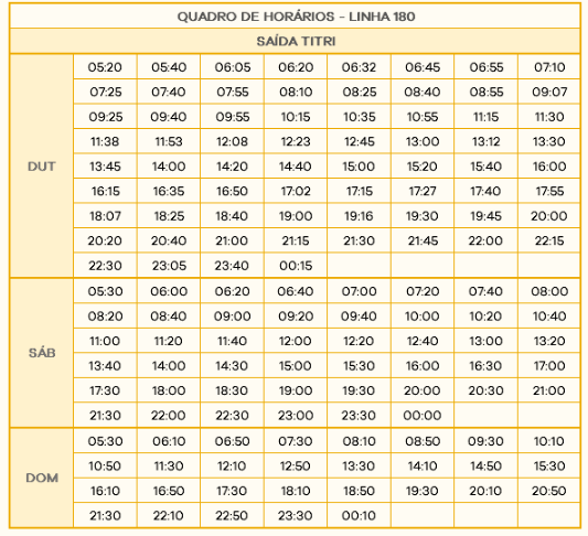 Horário da linha 180 (Foto: Consórcio Fênix/Divulgação)