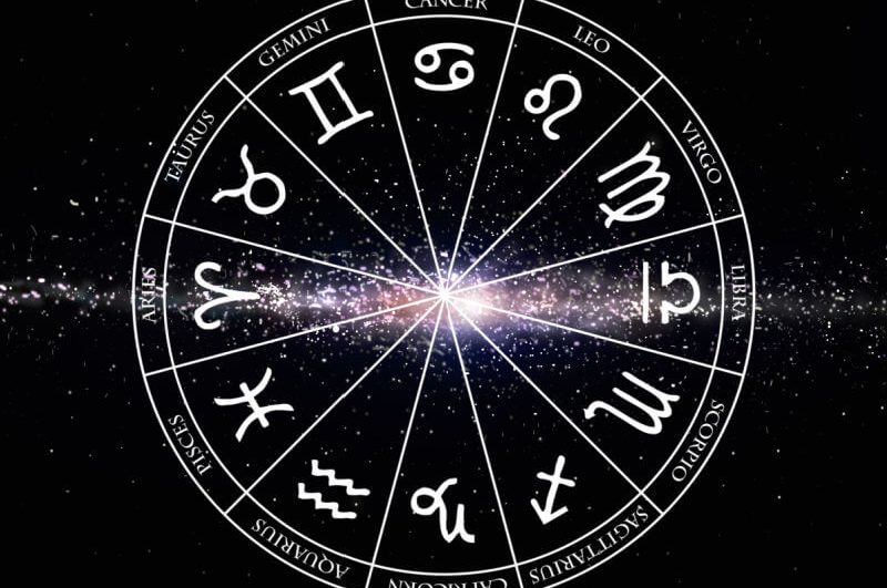 Ilustração de um circulo com os 12 signos do zodíaco