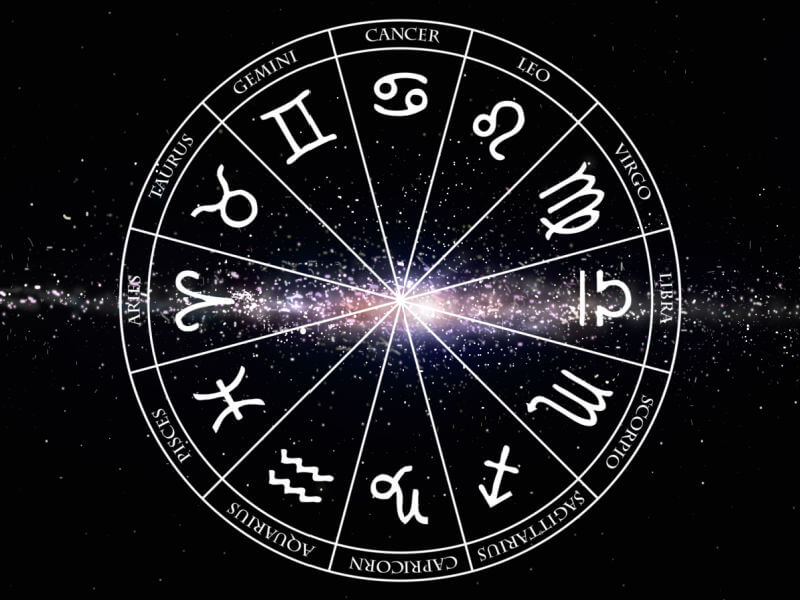 Ilustração de um circulo com os 12 signos do zodíaco