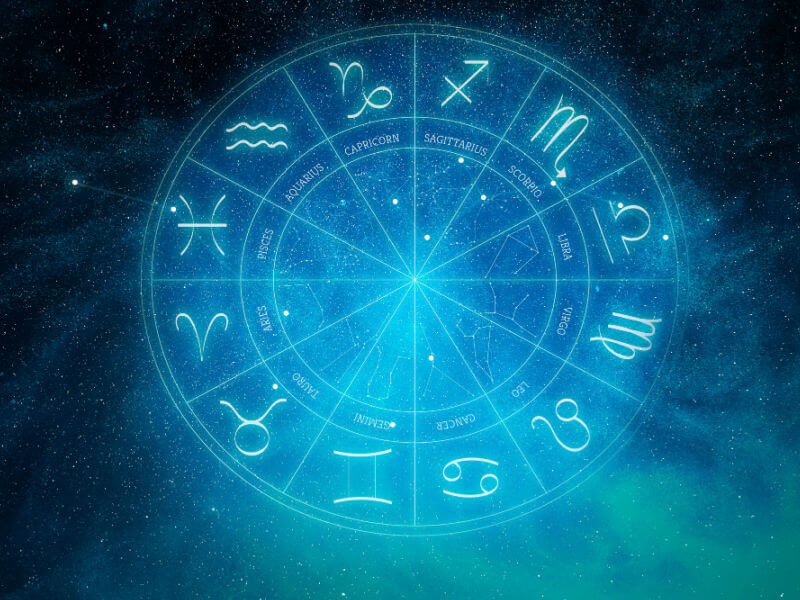 Círculo com os 12 signos do zodíaco