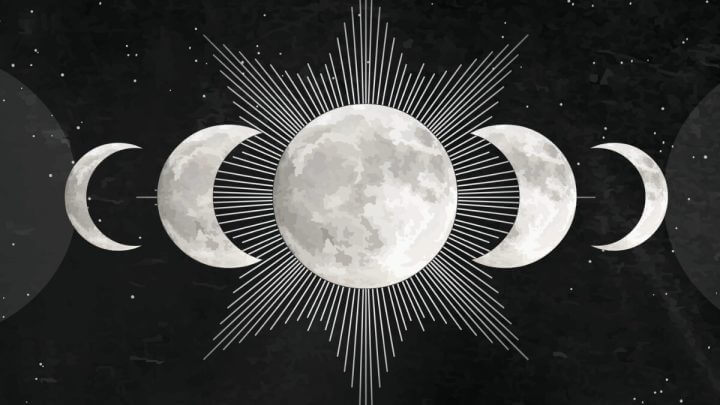 Ilustração das fases da Lua
