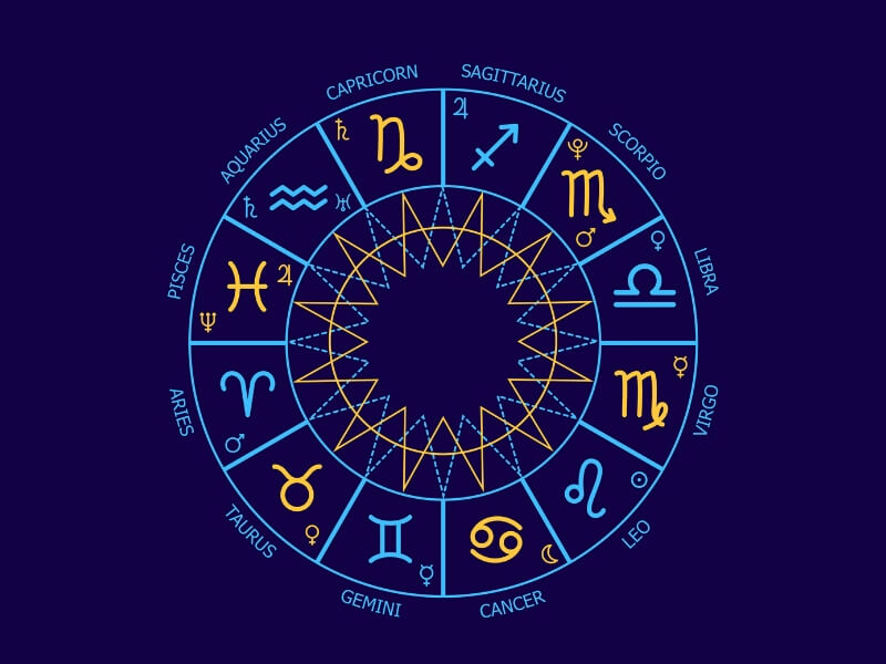 Ilustração de um círculo com os 12 signos do zodíaco em um fundo azul
