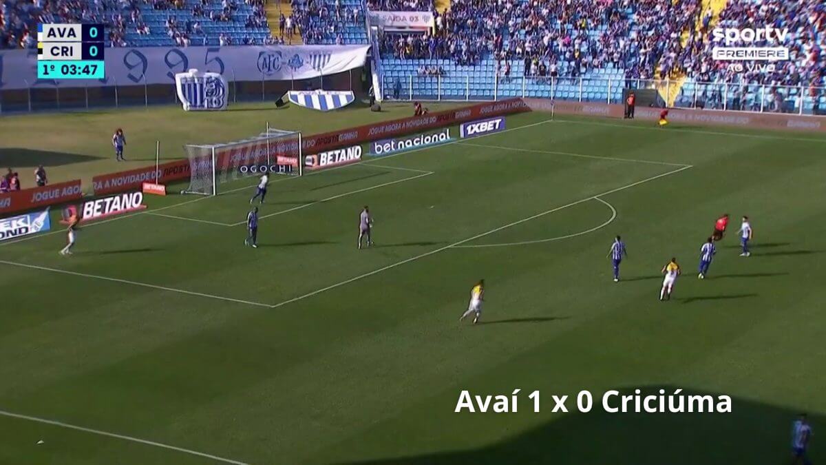 Ava&iacute; 1 x 0 Crici&uacute;ma