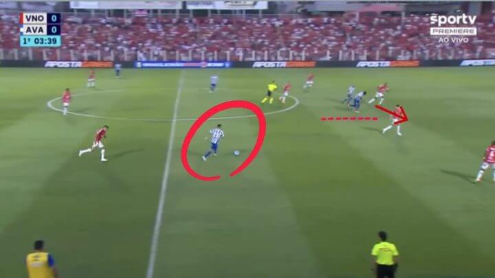 Primeiro tempo do Avaí contra o Vila Nova foi exemplo do novo padrão da equipe na Série B (Foto: reprodução/ SPORTV)