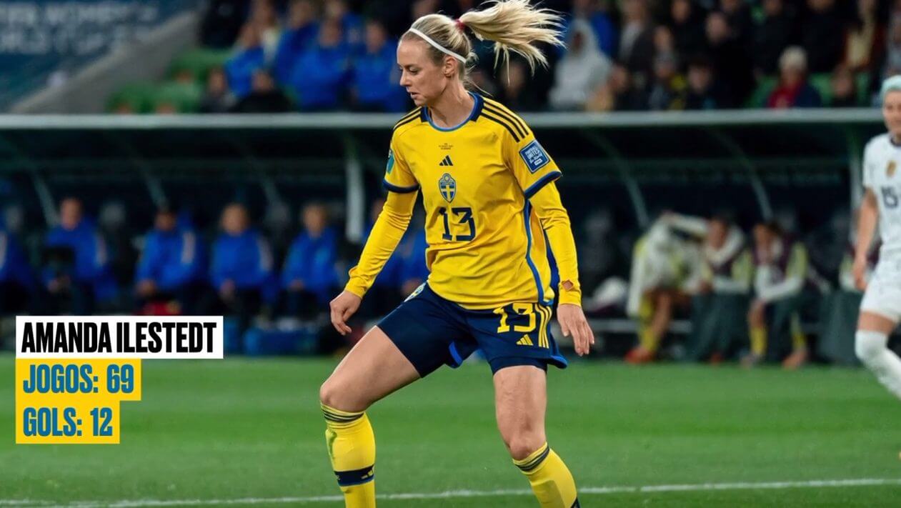 Copa do mundo feminina 2023 suécia
