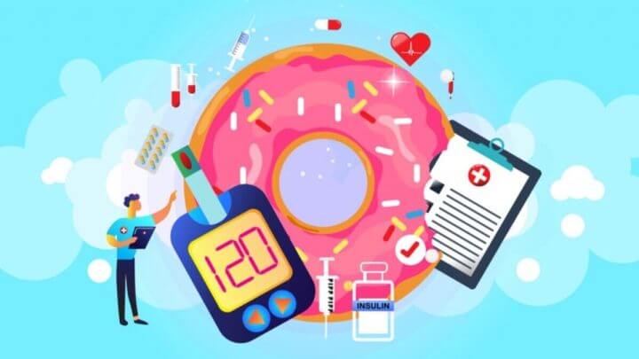 Diabetes tipo 2 e elementos ligados à doença, como remédios, alimentos etc
