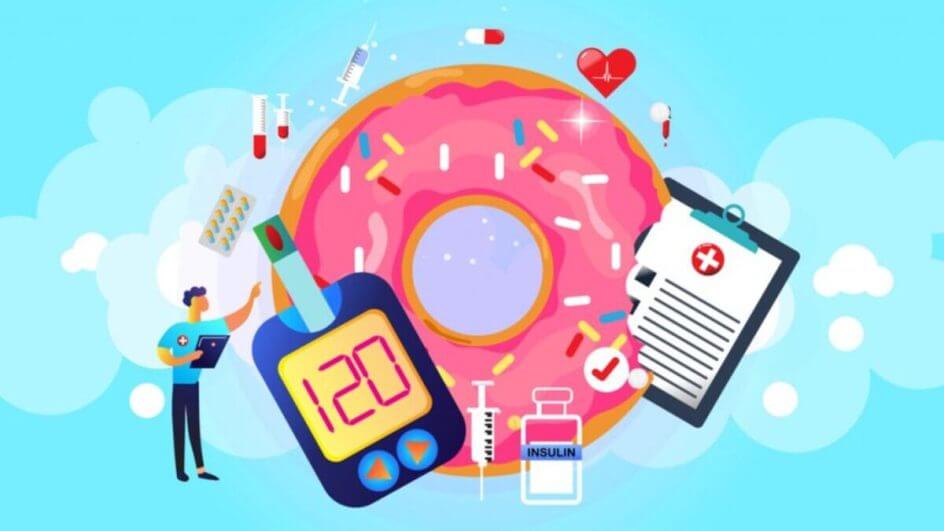 Diabetes tipo 2 e elementos ligados à doença, como remédios, alimentos etc