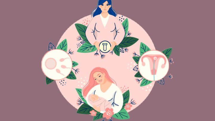 Ilustração representando a doação de óvulos congelados