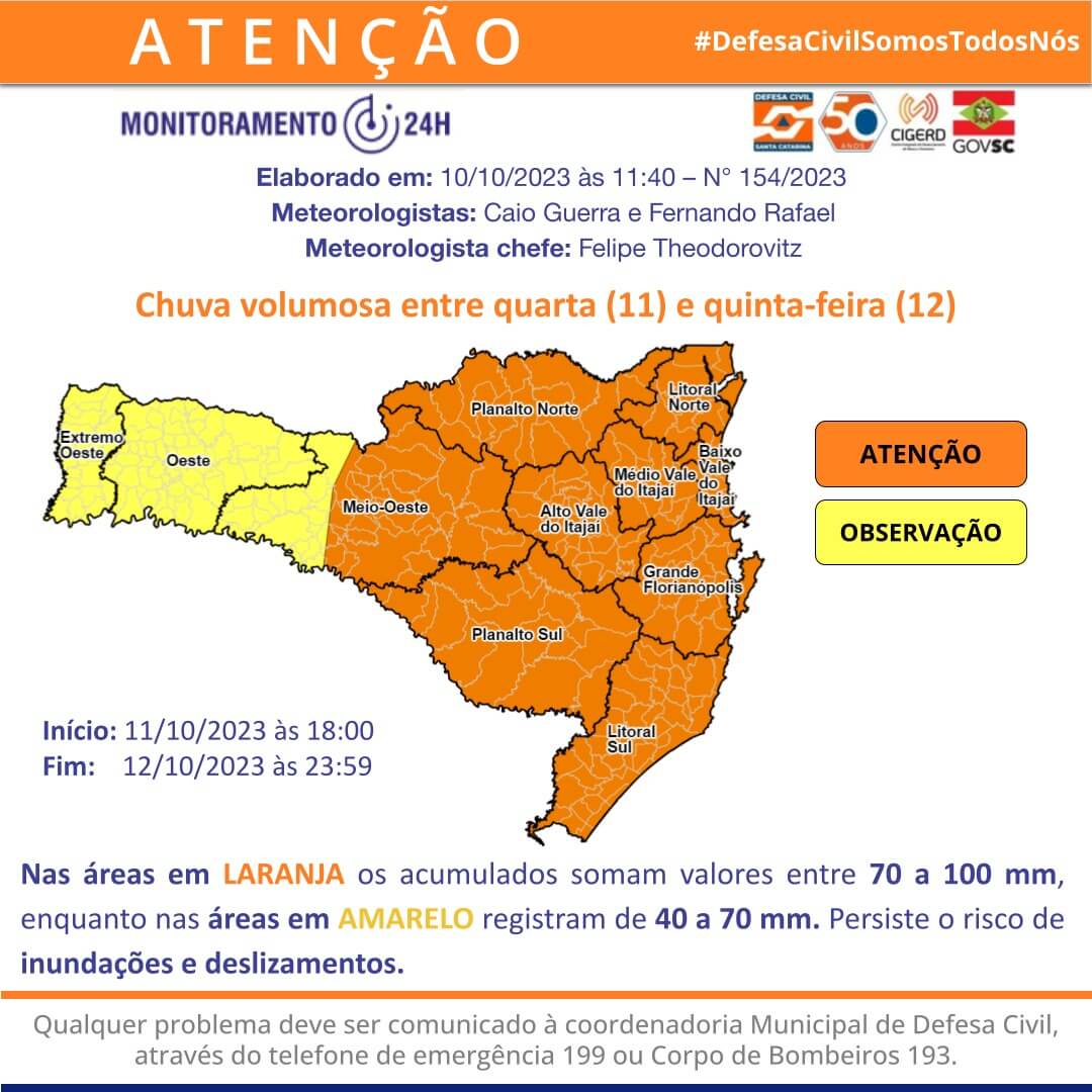 Nova "onda" de chuvas volta a acender alerta em Santa Catarina