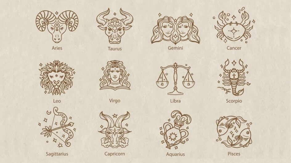 Ilustração dos doze signos do zodíaco em um fundo bege claro