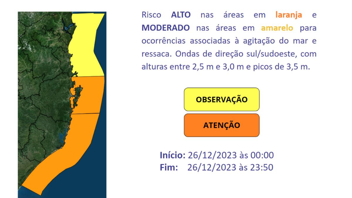 risco de ressaca defesa civil