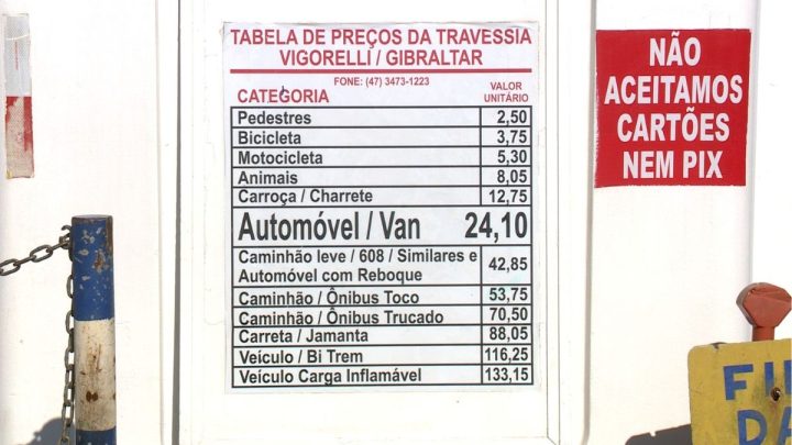 Por que viagens de balsas entre Joinville e São Francisco do Sul só podem ser pagas em dinheiro