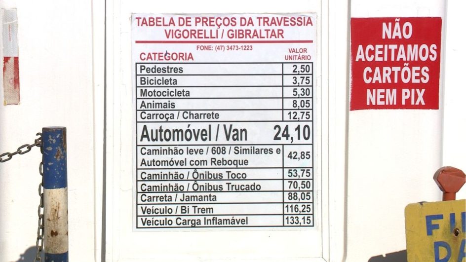Por que viagens de balsas entre Joinville e São Francisco do Sul só podem ser pagas em dinheiro
