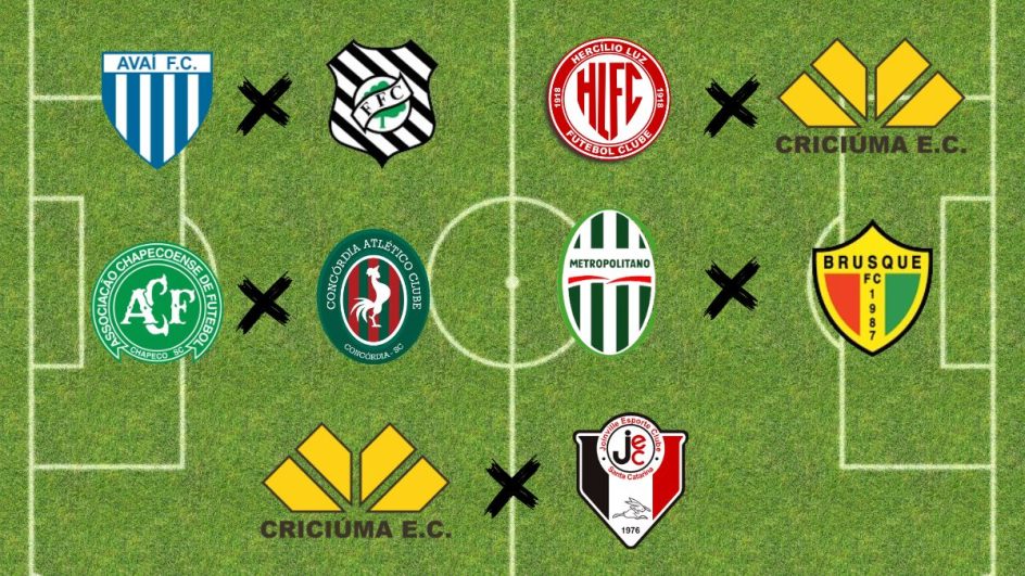 Principais rivalidades do futebol de SC (Arte: Marcos Jordão, NSC Total)