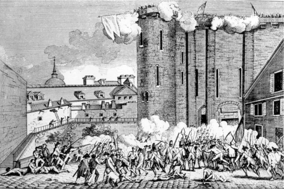 A Revolução Francesa é um marco do início da Idade Contemporânea (Imagem: Everett Collection | Shutterstock)