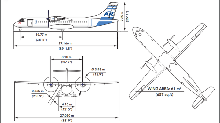 Especificações técnicas do avião modelo ATR-72-500 (Foto Divulgação, ATR)