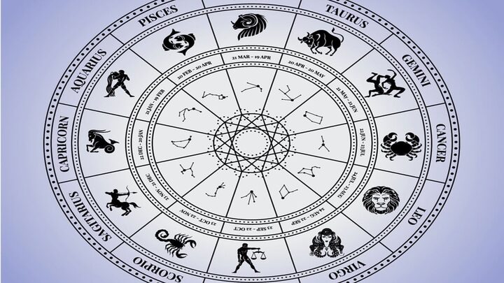 O movimento dos planetas influencia profundamente o comportamento dos nativos de cada signo (Imagem: JaiCreation | Shutterstock)