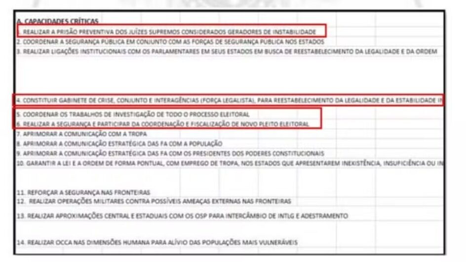 golpe