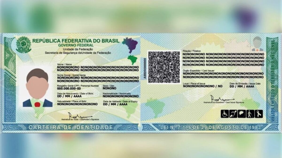 Carteiras de Identidade Nacional