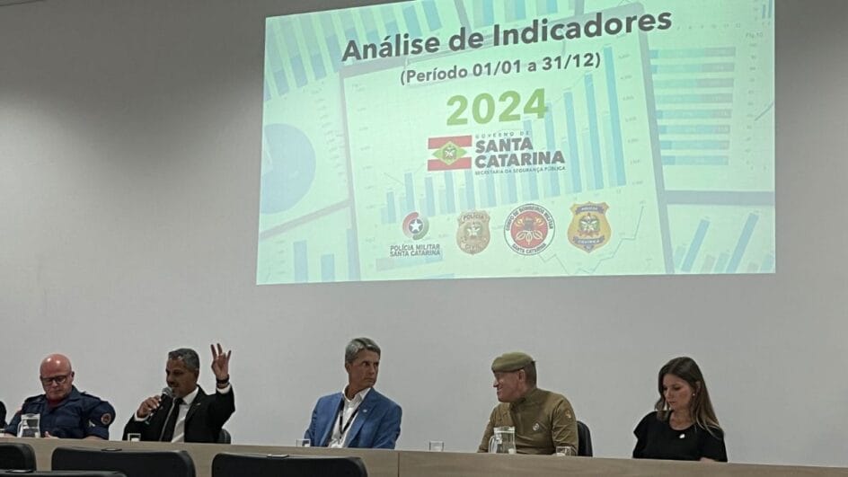 Puxado por latrocínios, SC tem aumento nas mortes violentas em 2024