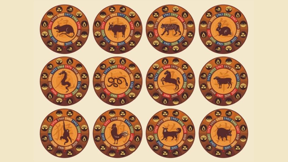 Os 12 animais do Horóscopo Chinês  foram designados por Buda para governar os anos (Imagem: Yurumi | Shutterstock)