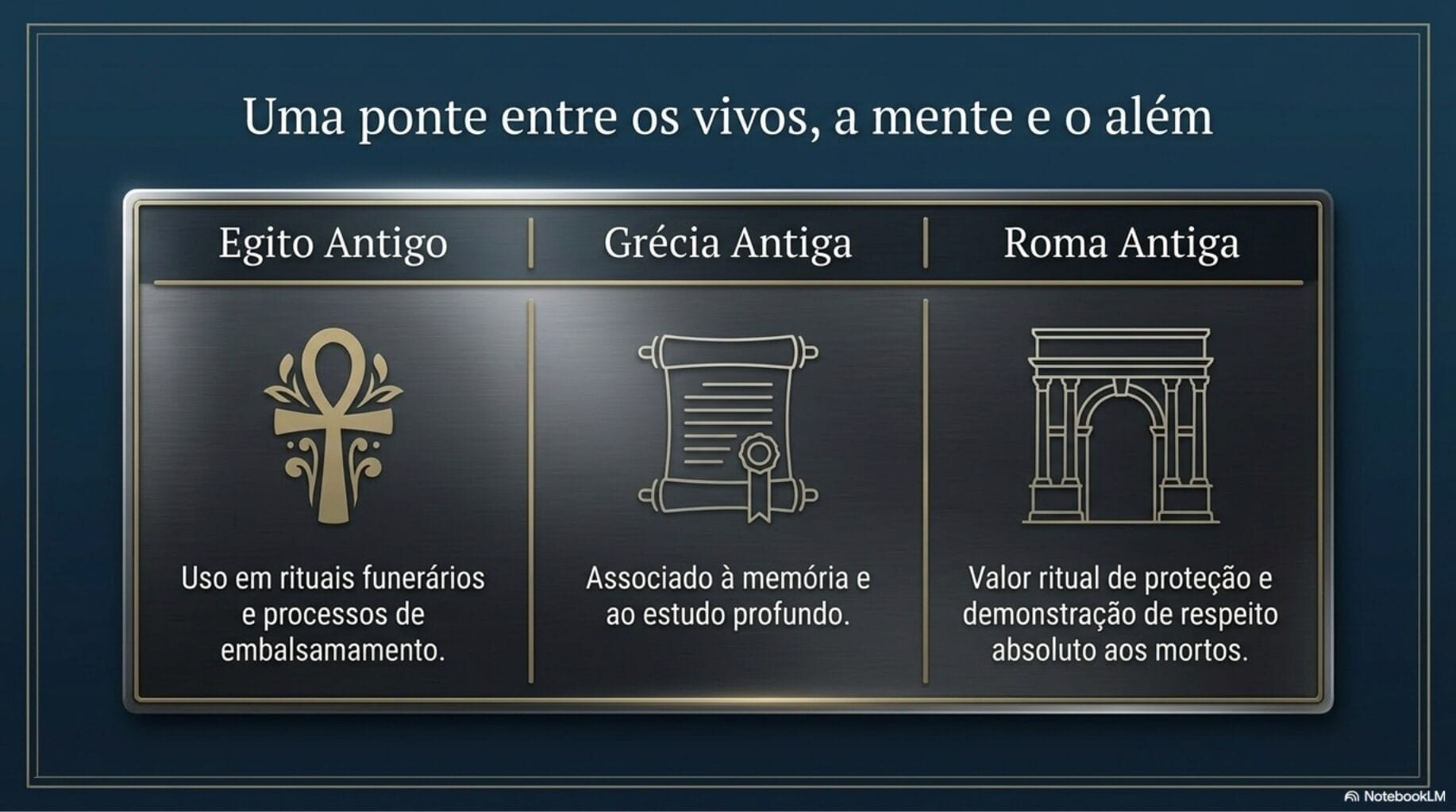história do alecrim
