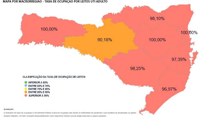 Ocupação nos leitos da UTI SC