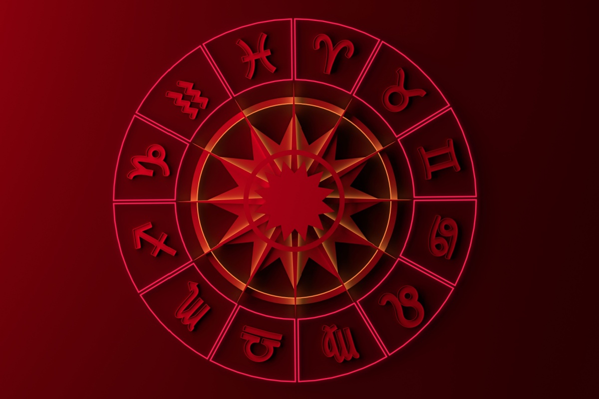 Circulo com os doze signos em um fundo vermelho