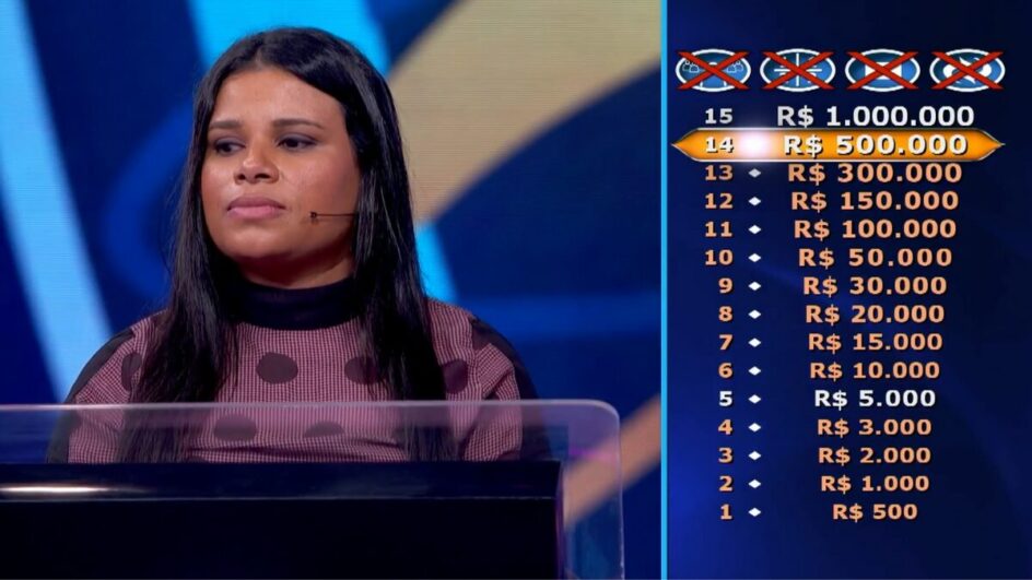 Quem é a mulher que errou a pergunta de R$ 1 milhão no Domingão com Huck