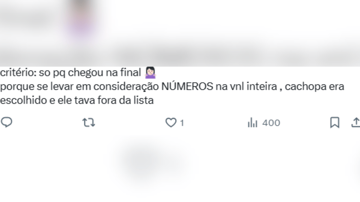 Internautas reagem a ausência de Cachopa como melhor levantador da seleção ideal da VNL 2025