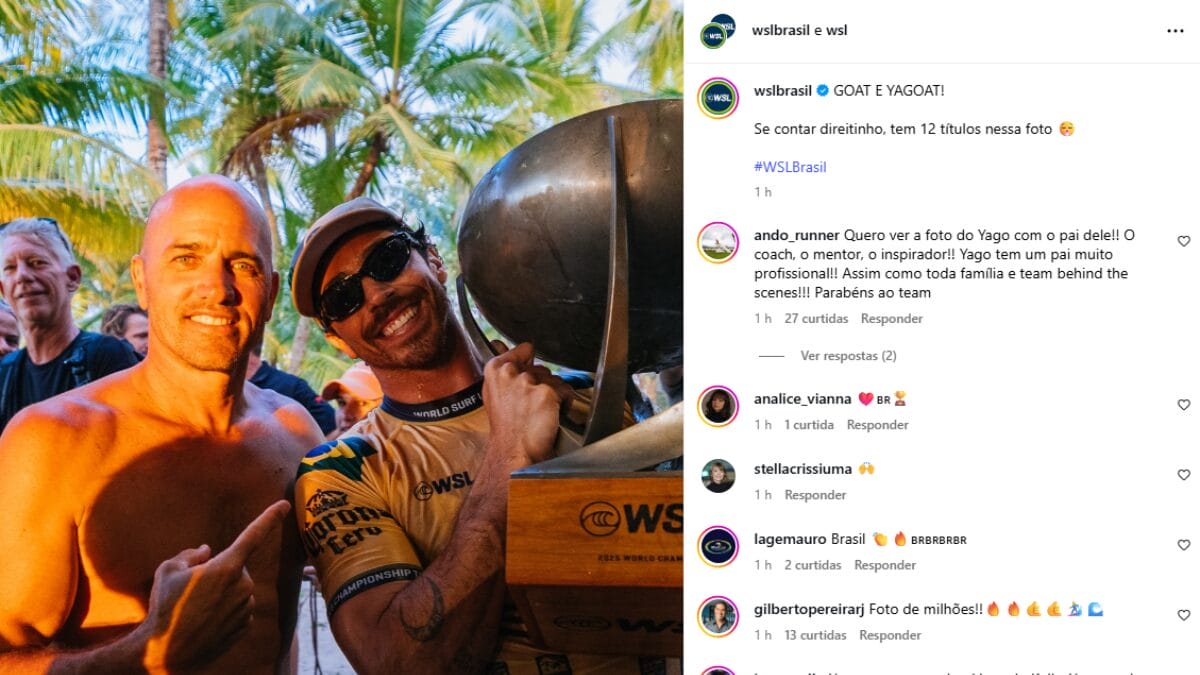 Campeões parabenizam Yago Dora por 1º título no Mundial de Surfe