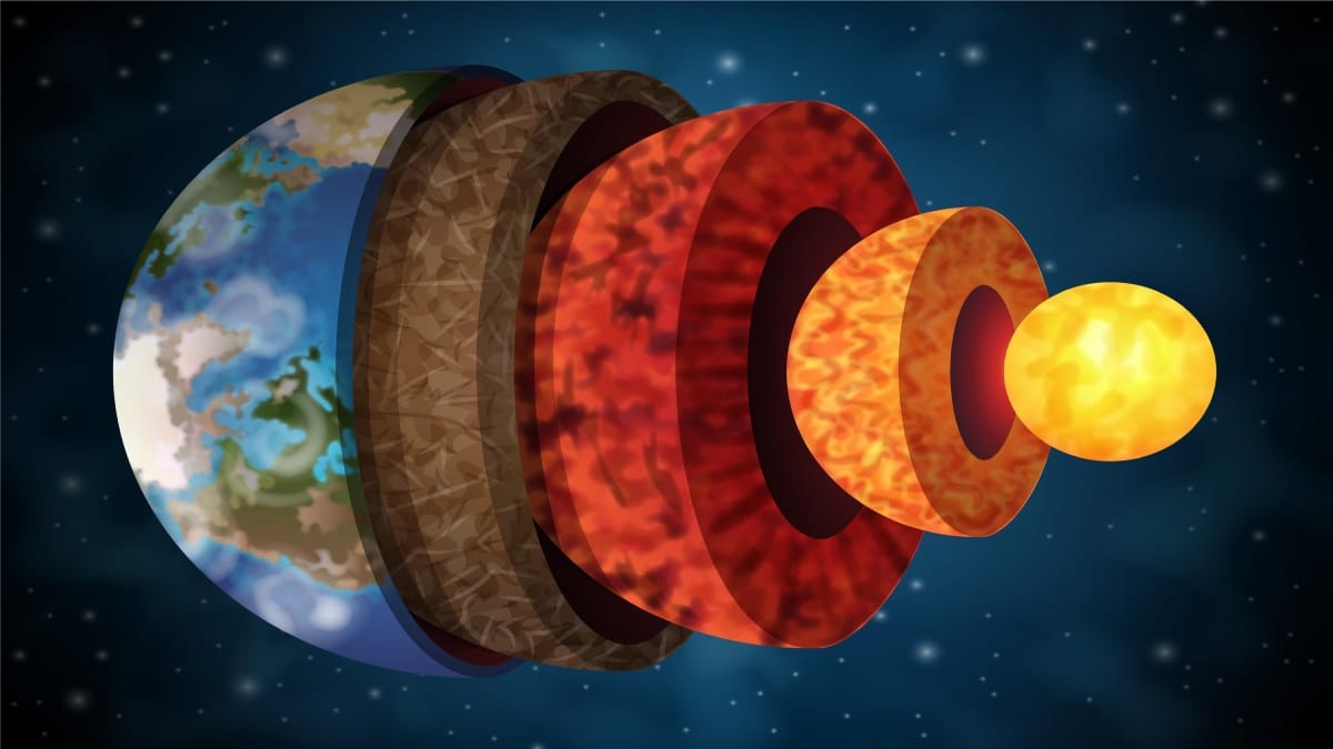 Entenda como o movimento do núcleo da Terra pode afetar a sua vida (Foto: Banco de Imagens)
