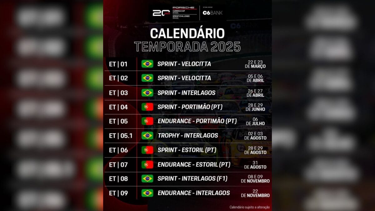 Calendário de corrida do piloto catarinense