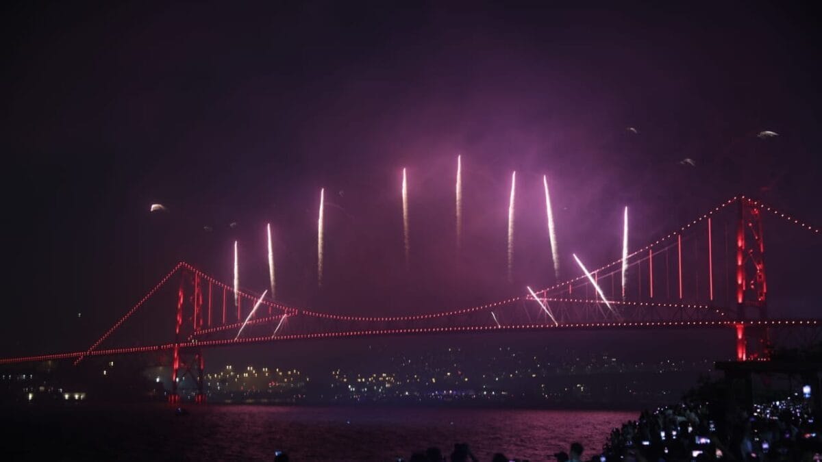 Valor milionário quanto a prefeitura vai pagar para os shows de Réveillon em Florianópolis