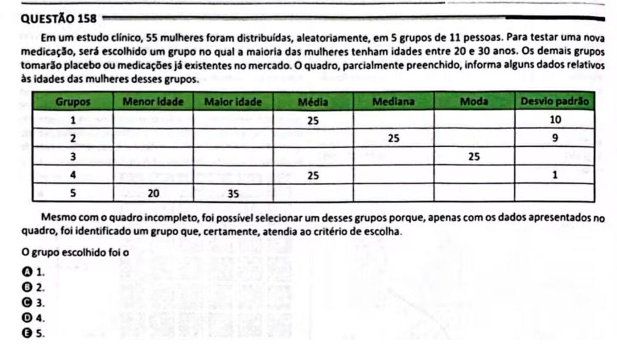 Live com questões quase iguais às do Enem 2025 foi ao ar 5 dias antes da prova