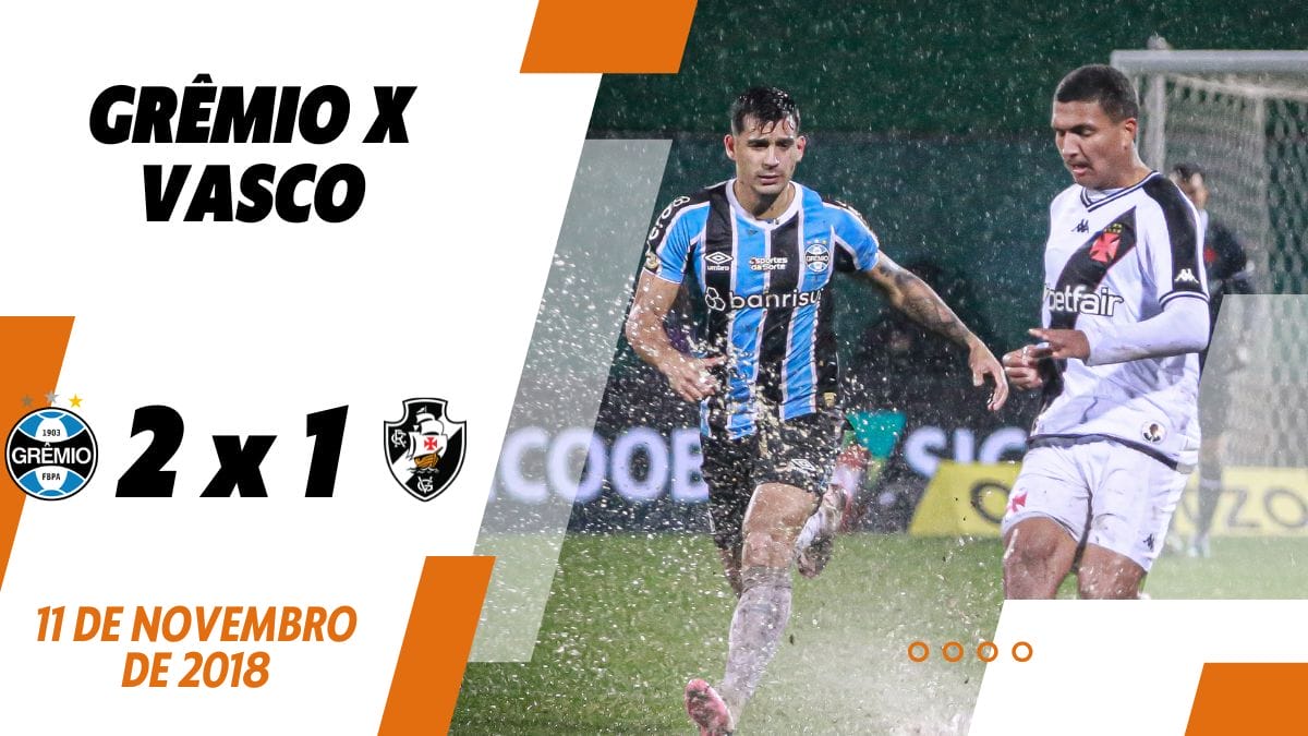 Resultados dos últimos 5 jogos entre Fluminense x Flamengo