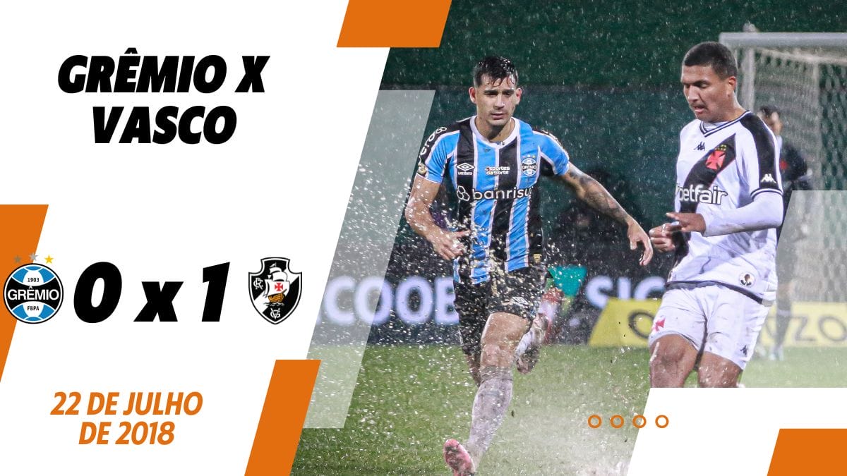 Resultados dos últimos 5 jogos entre Fluminense x Flamengo