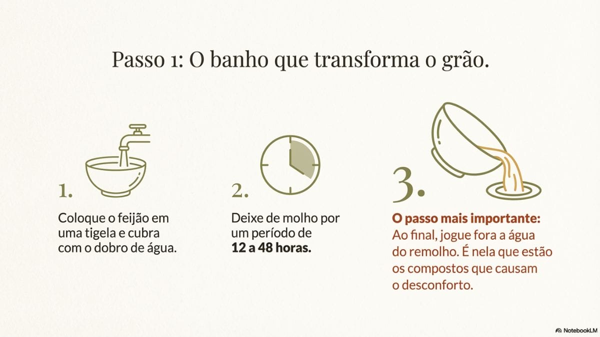 como preparar o feij&atilde;o para comer com arroz e n&atilde;o ter estufamento