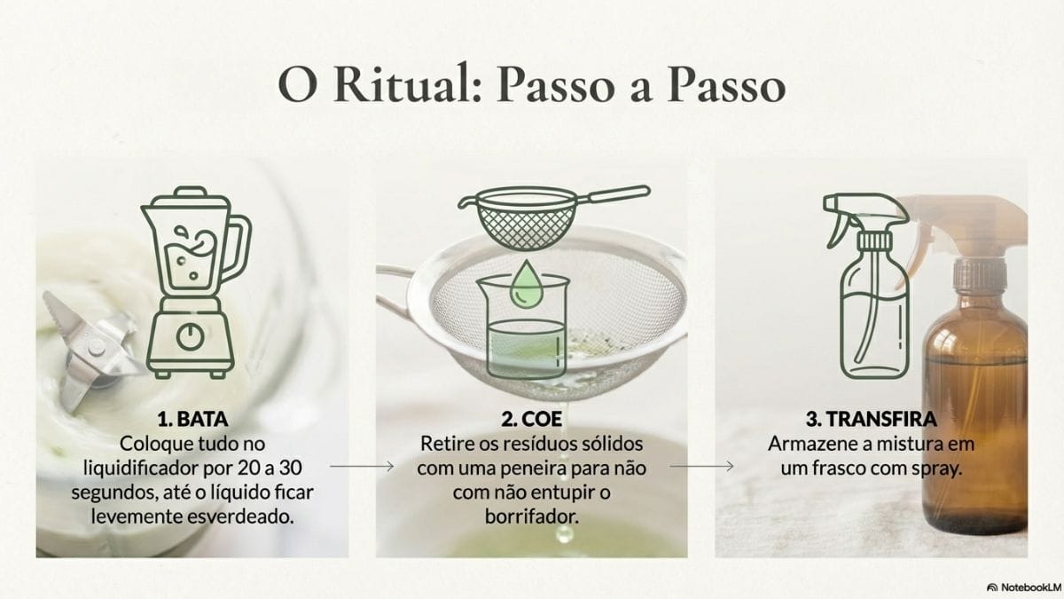 guia visual da mistura de vinagre branco e alecrim